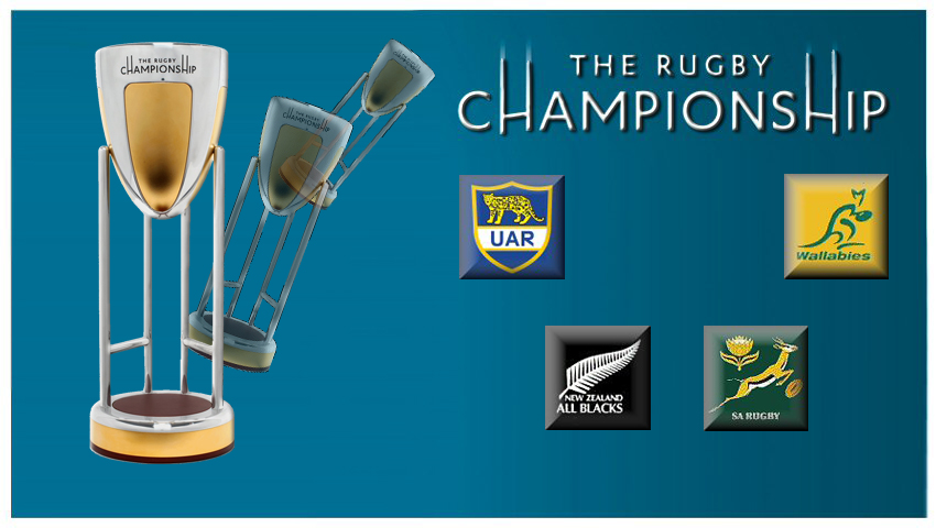 The Rugby Championship 2022